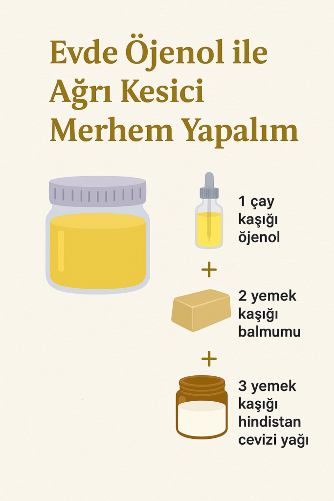 Evde Öjenol ile Ağrı Kesici Merhem Yapalım