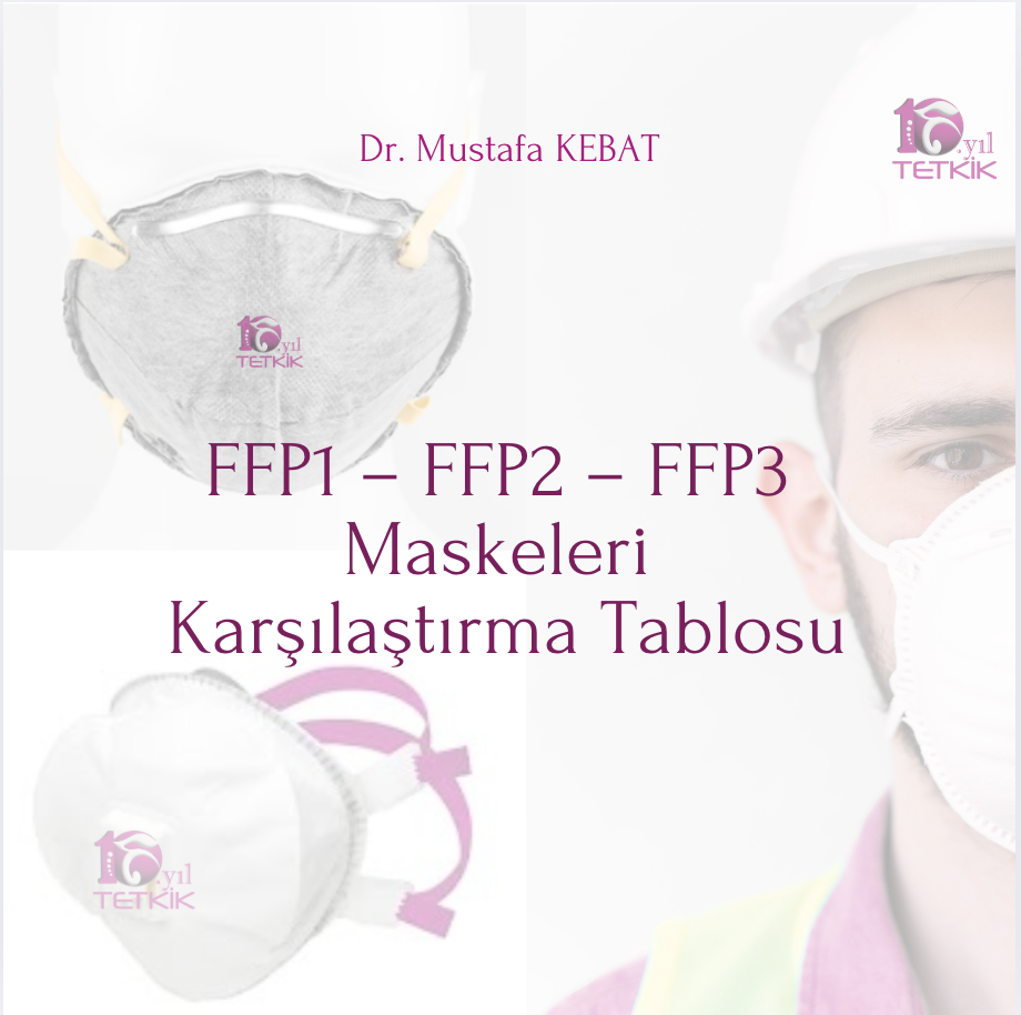 FFP1 – FFP2 – FFP3 Maskeleri Karşılaştırma Tablosu