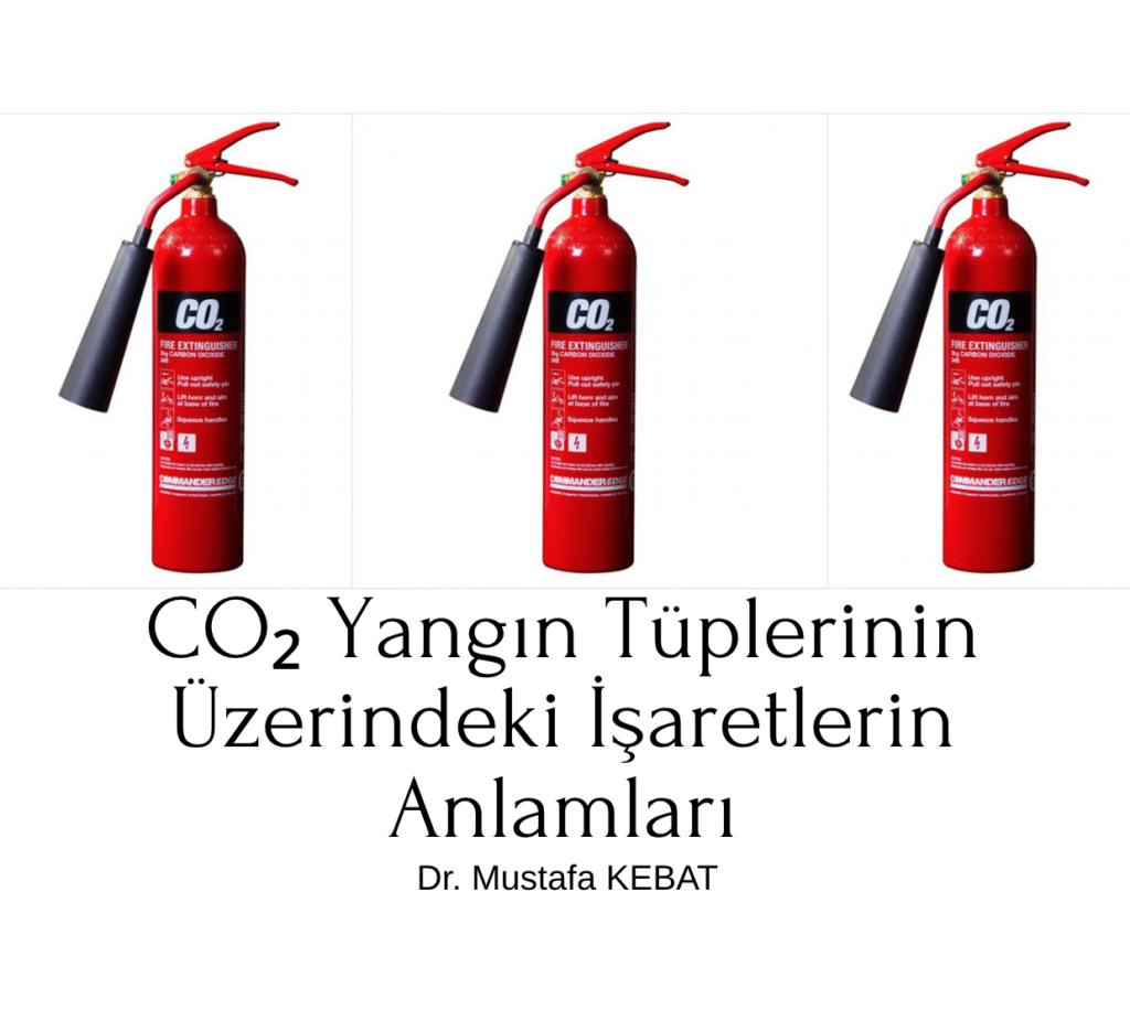 CO₂ Yangın Tüplerinin Üzerindeki İşaretlerin Anlamları