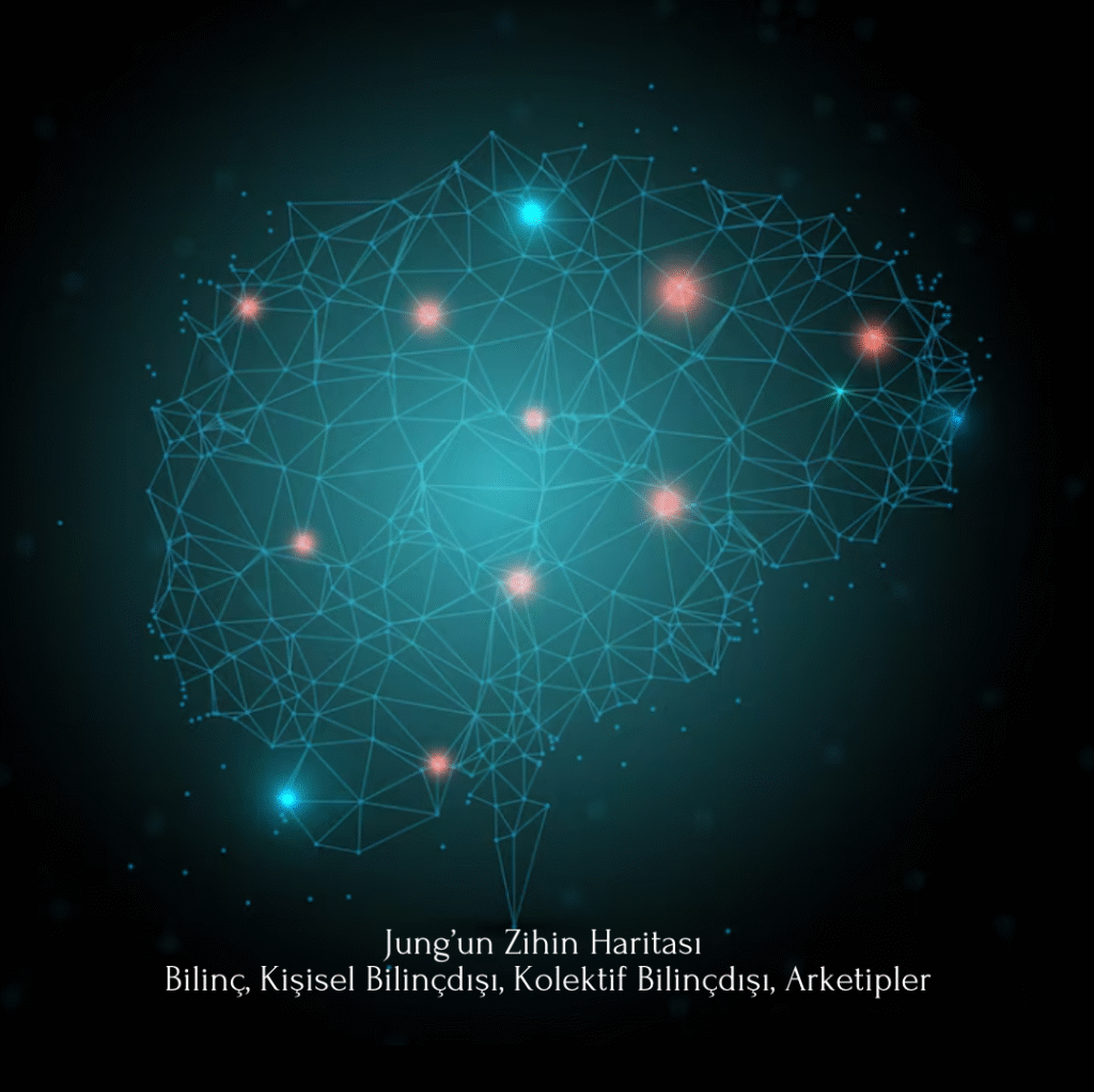 Hafta 1 - Jung’un Zihin Haritası : Bilinç, Kişisel Bilinçdışı, Kolektif Bilinçdışı, Arketipler